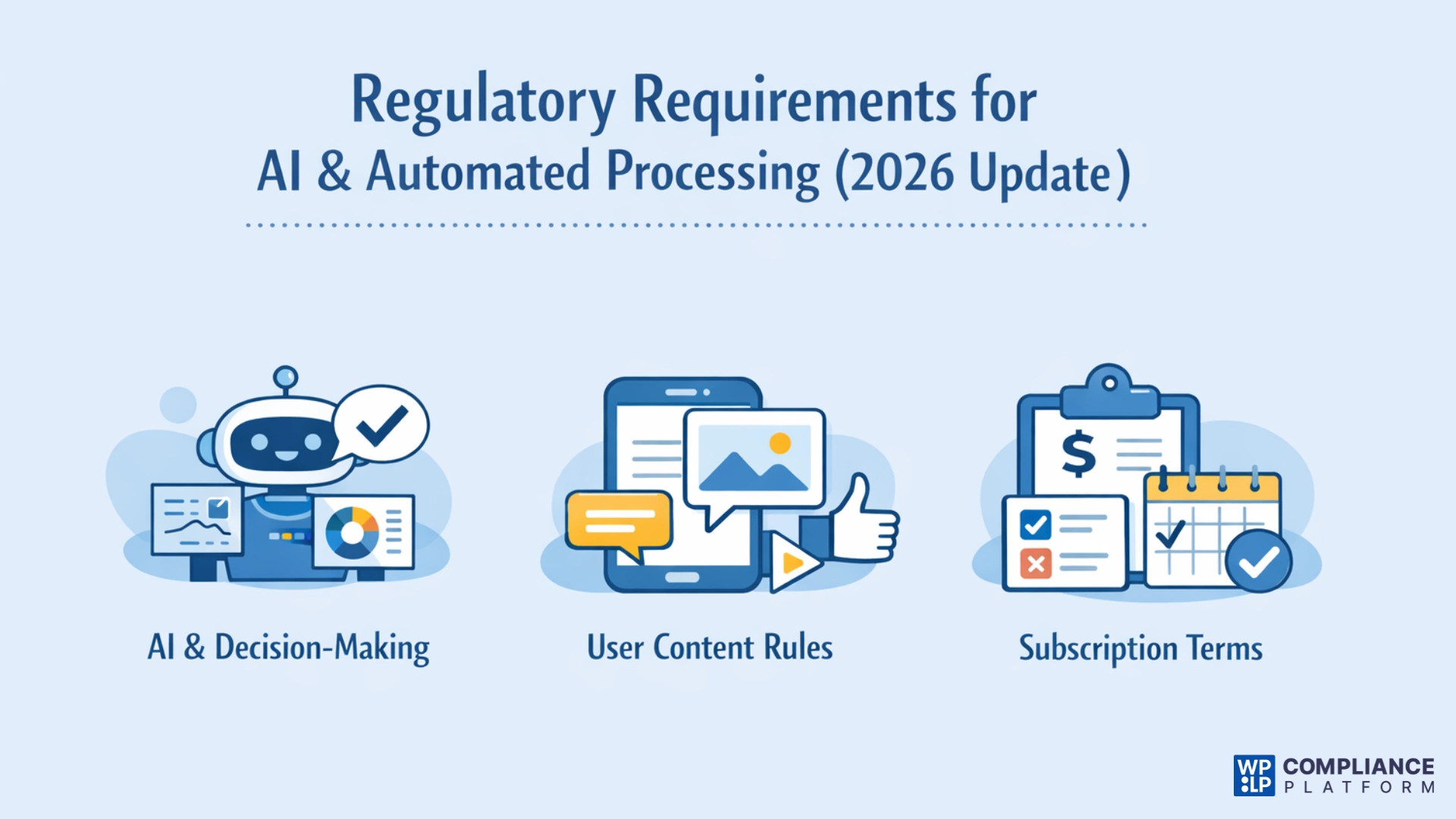 Regulatory Requirements for AI and Automated Processing