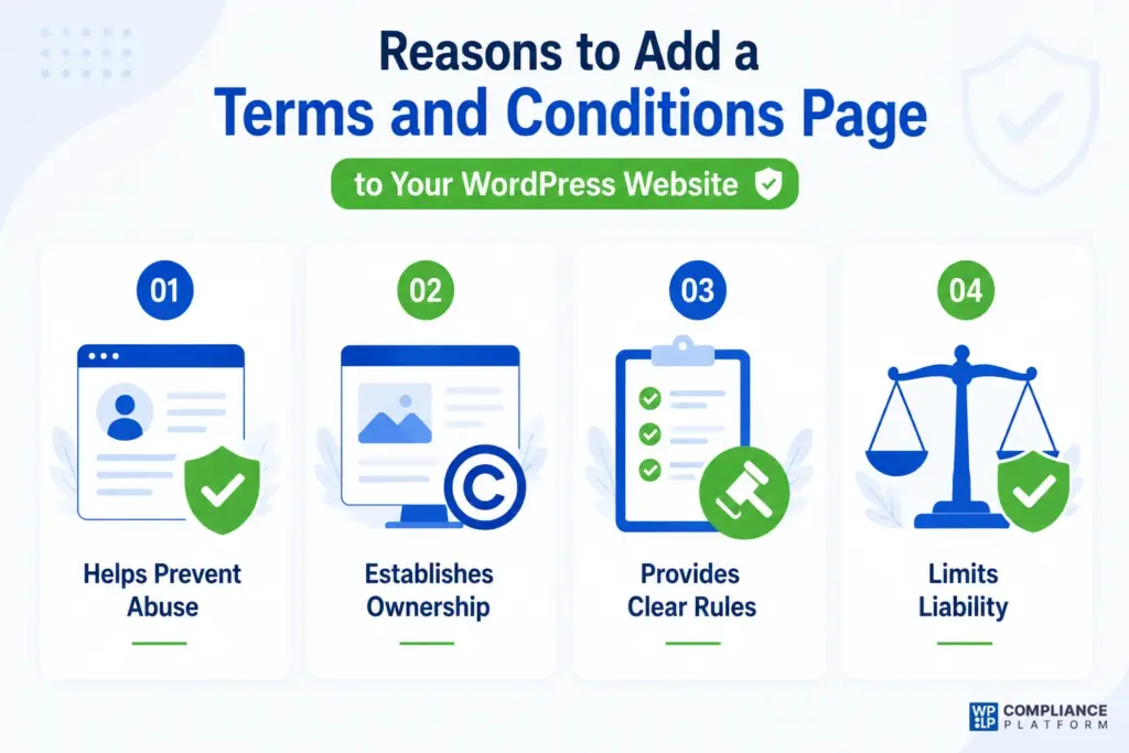 Importance of adding T&C page