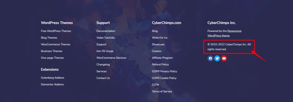 Copyright Notice Copyright notice -policies for website