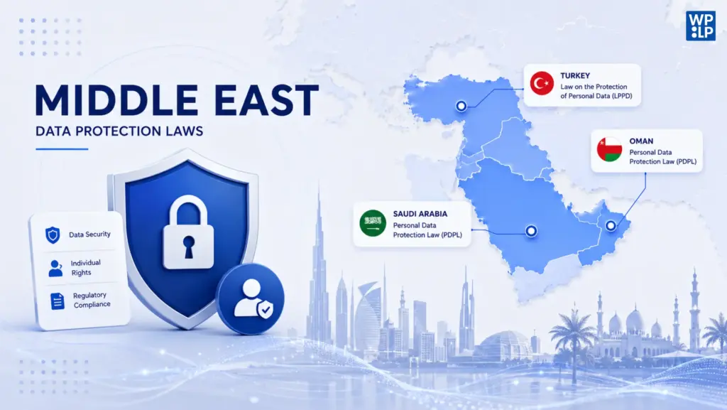 Middle East Data Protection Laws