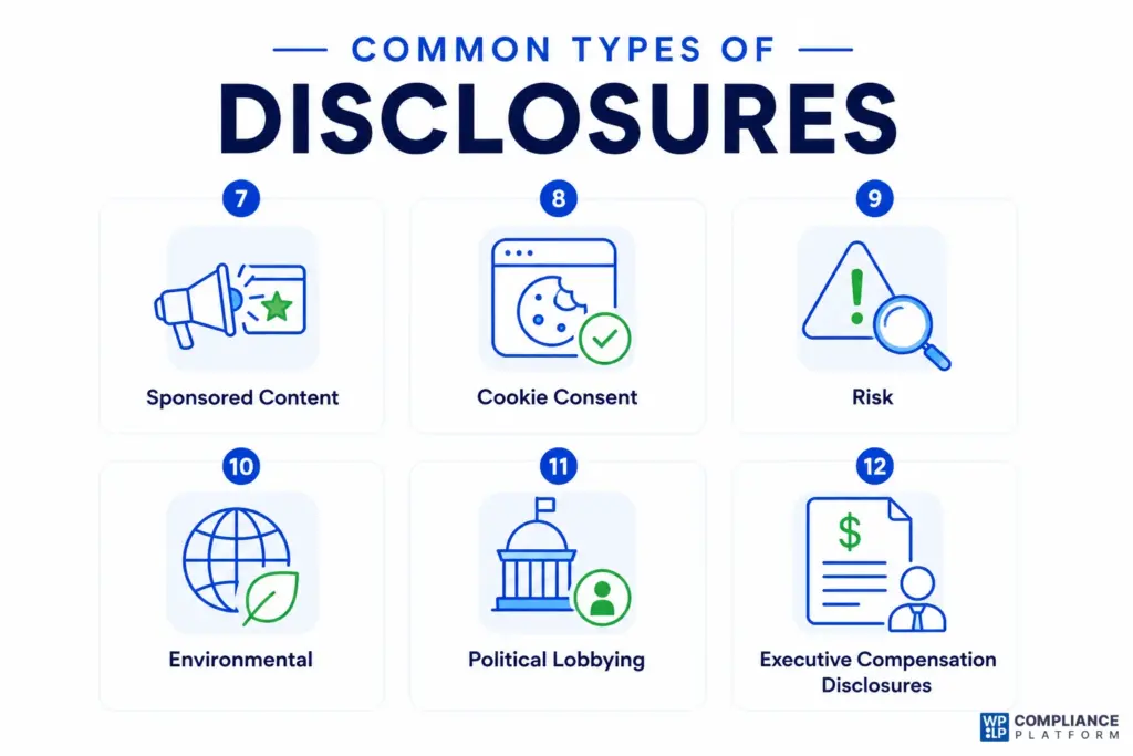 Common types of Disclosures - 2