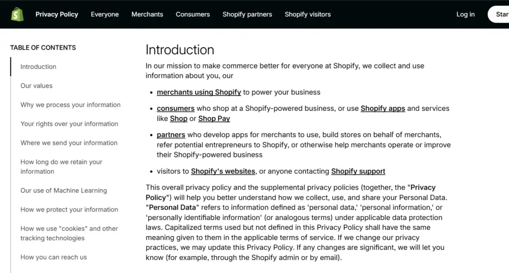 Shopify - CMS Privacy Policy example
