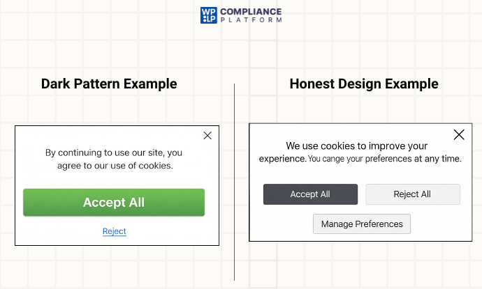 Real-World Examples: Dark Patterns vs. Honest Design