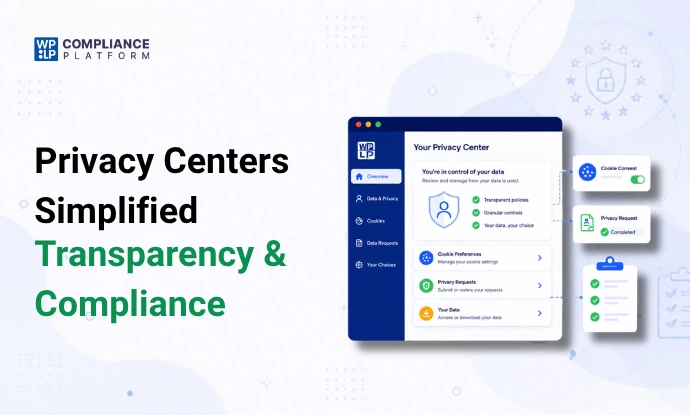 Privacy Centers Simplified Transparency & Compliance feature image