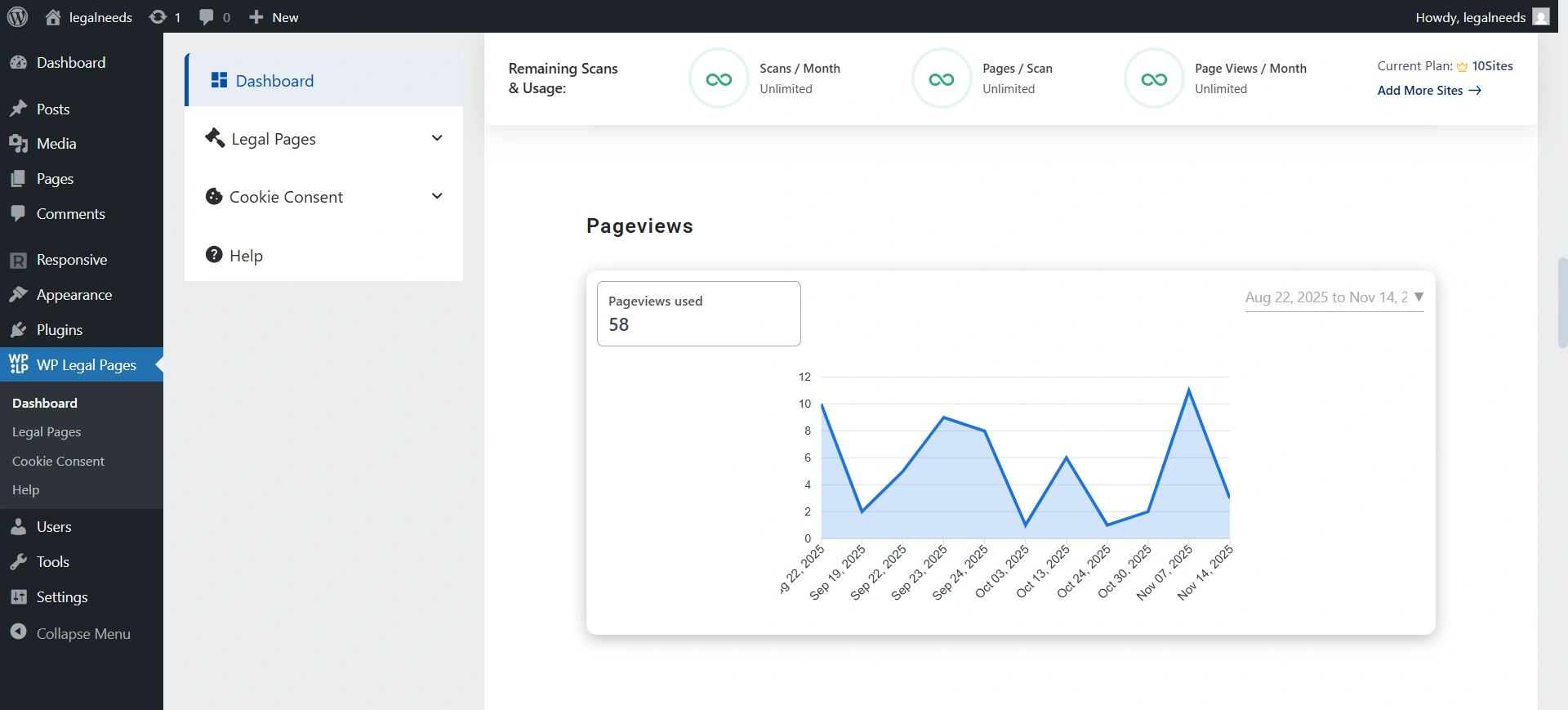 Page Views