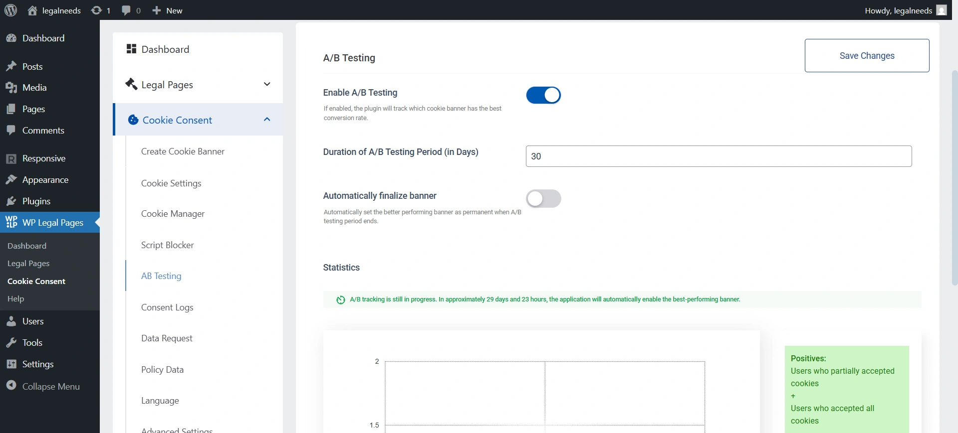 A/B Testing
