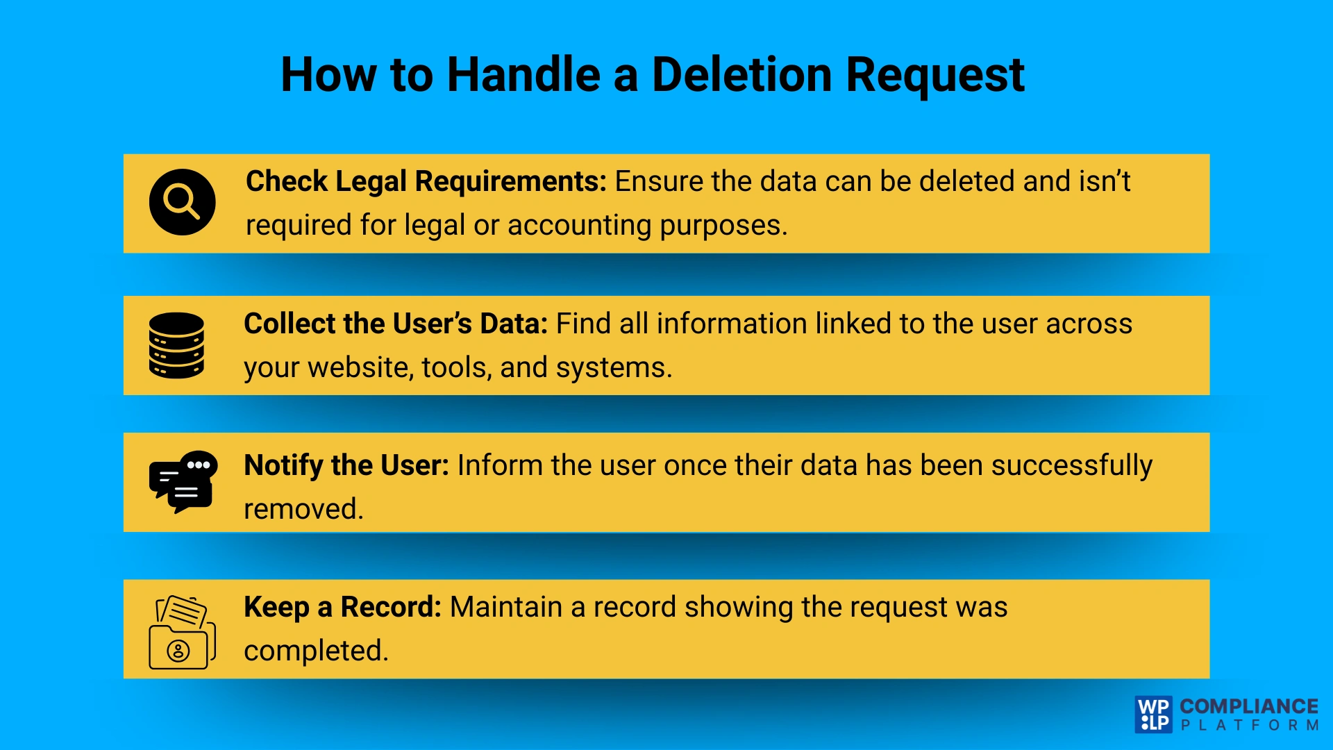 Handle deletion request