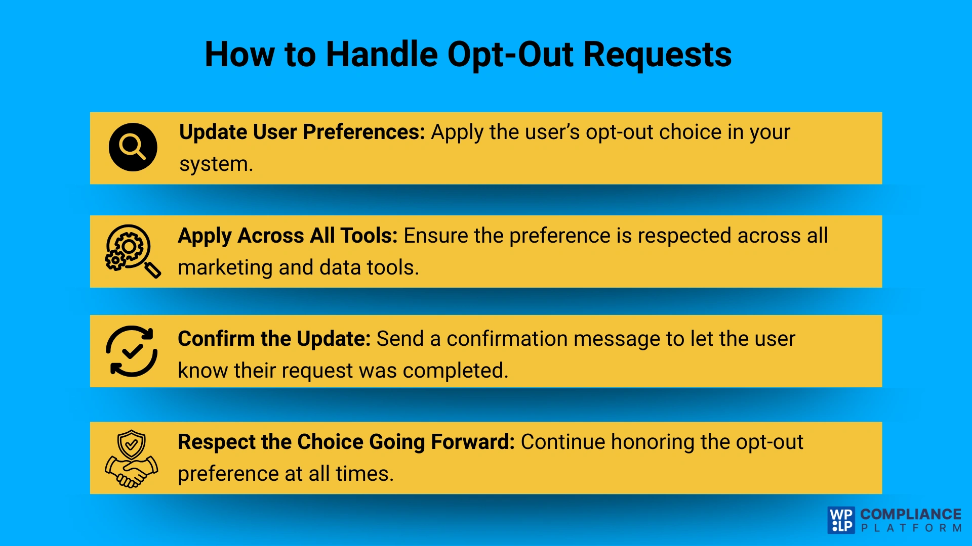 Handle opt-out