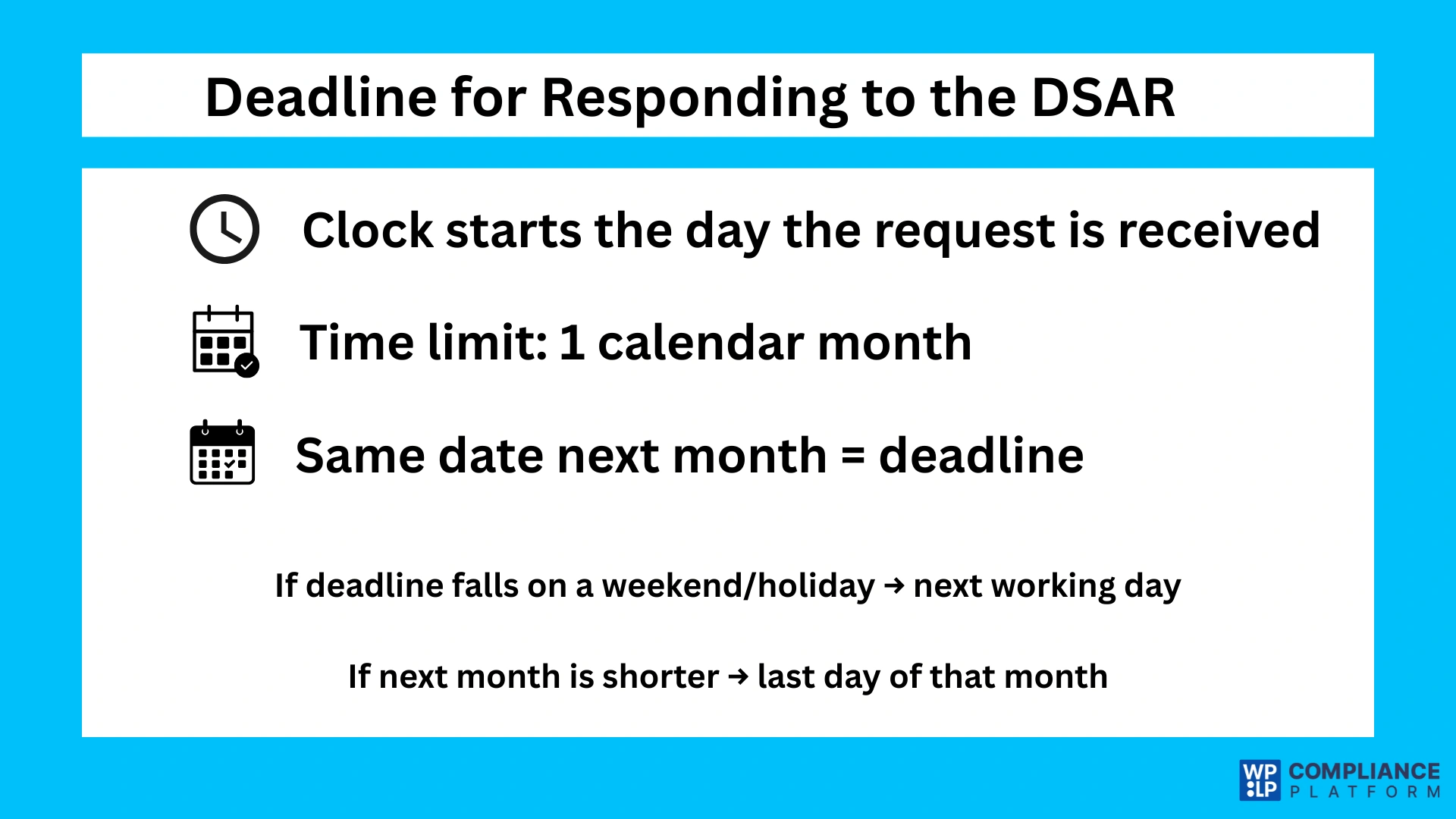 Deadline for responding to the DSAR