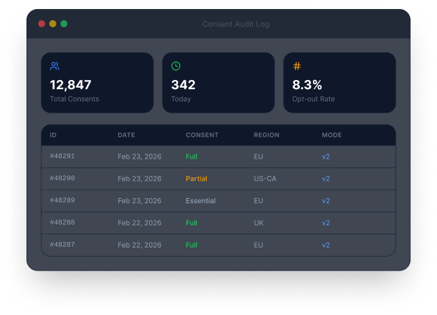 Advanced consent management mockup